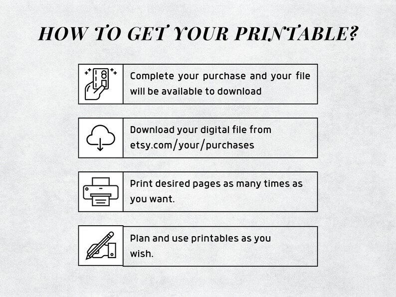May include: A graphic with four steps on how to get your printable. The steps are: 1. Complete your purchase and your file will be available to download. 2. Download your digital file from etsy.com/your/purchases. 3. Print desired pages as many times as you want. 4. Plan and use printables as you wish.