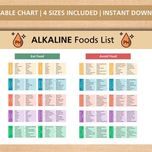 Alkaline Diet Food Chart: Ultimate Guide for Healthy Eating