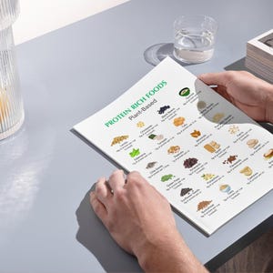Puede incluir: Una hoja de papel blanca con el t&iacute;tulo "PROTEIN RICH FOODS Plant-Based" y una lista de alimentos de origen vegetal con su contenido de prote&iacute;nas por porci&oacute;n. El papel est&aacute; sobre una superficie gris con un vaso de agua y una pila de libros en el fondo.