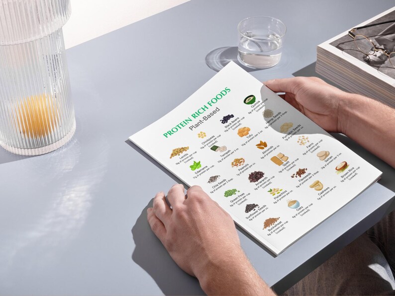 Puede incluir: Una hoja de papel blanca con el t&iacute;tulo "PROTEIN RICH FOODS Plant-Based" y una lista de alimentos de origen vegetal con su contenido de prote&iacute;nas por porci&oacute;n. El papel est&aacute; sobre una superficie gris con un vaso de agua y una pila de libros en el fondo.