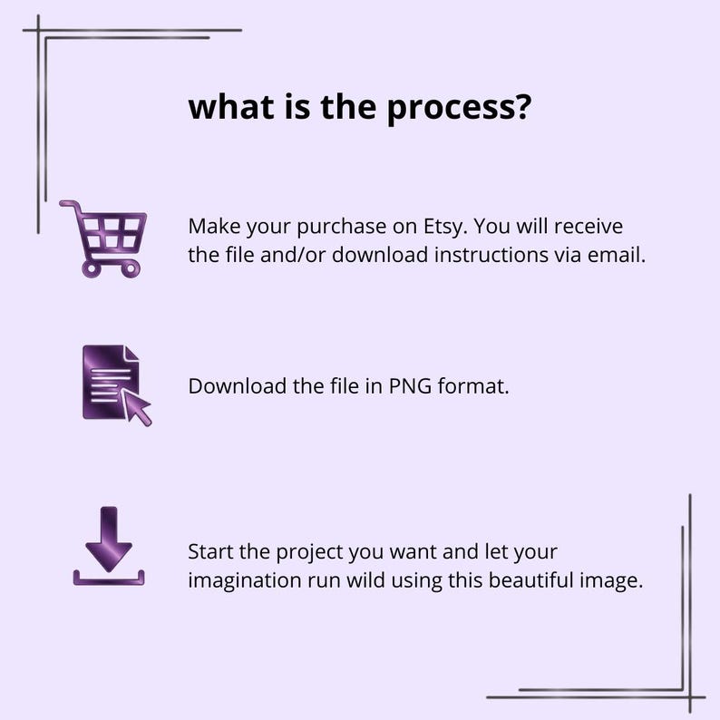 May include: A light purple graphic with the text "what is the process?" and instructions for purchasing and downloading a file. Includes icons of a shopping cart, document, and download arrow.