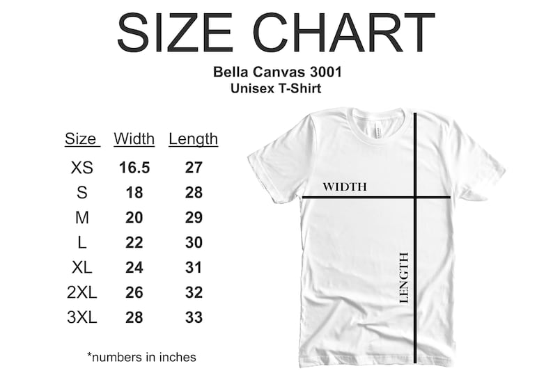 May include: Size chart for a Bella Canvas 3001 unisex t-shirt. The chart shows the width and length measurements in inches for sizes XS to 3XL.