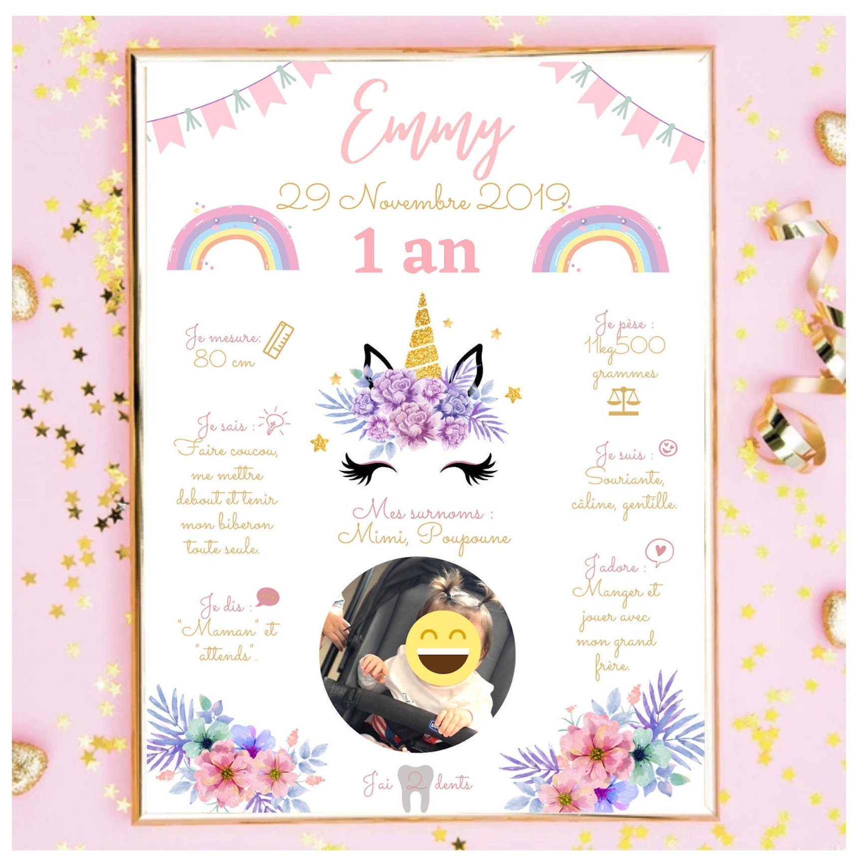 Affiche Anniversaire Thème Licorne Fleurie
