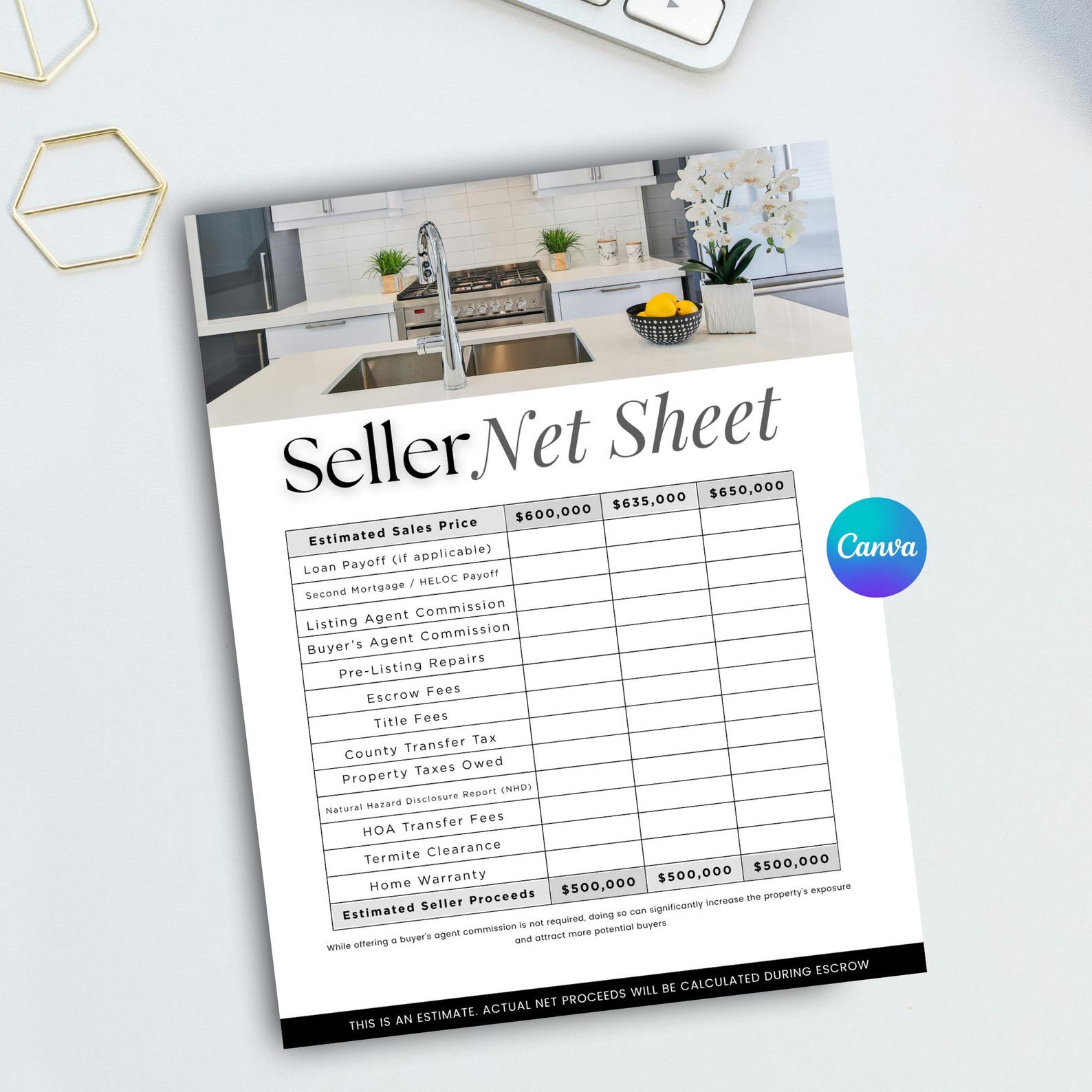 Real Estate CMA Guide Canva Template Realtor Listing Presentation (PDF