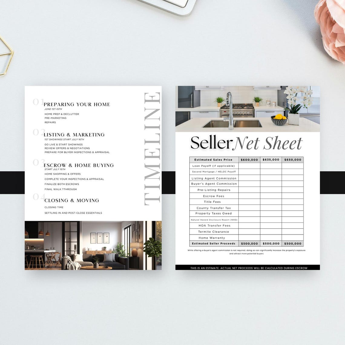 Real Estate CMA Guide Canva Template Realtor Listing Presentation (PDF