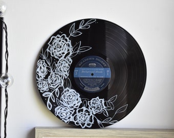 Featured image of post Aesthetic Record Painting Ideas : This video introduces photoshop brushes and how to use them so you can get an idea of how to achieve the same look you could with actual brushes.