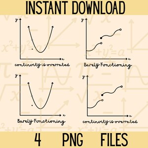 Puede incluir: Un gráfico de descarga digital con cuatro gráficos de funciones matemáticas. Dos son parábolas y dos son líneas discontinuas. El texto incluye "continuity is overrated" y "Barely Functioning". El texto superior dice "INSTANT DOWNLOAD" y el texto inferior dice "4 PNG FILES".