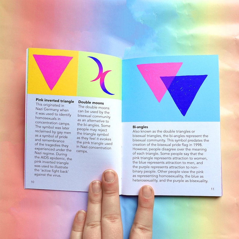 K&ouml;nnte beinhalten: Eine Buchseite mit Illustrationen verschiedener Symbole, die verwendet werden, um die LGBTQ+-Community darzustellen. Die Symbole sind ein umgekehrtes rosa Dreieck, Doppelmonde und Bi-Angles. Die Seite enth&auml;lt auch Text, der die Bedeutung jedes Symbols erkl&auml;rt.