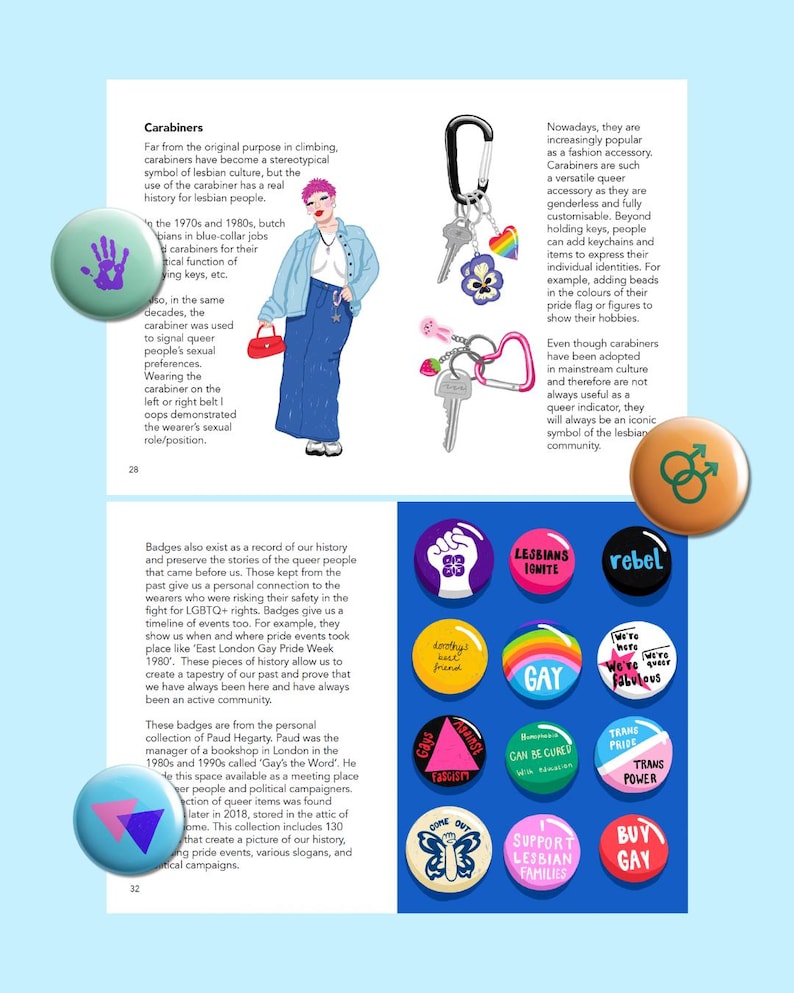 Queer Coded Zine: LGBTQIA+ Geschichte, Symbole und Mode Bild 4