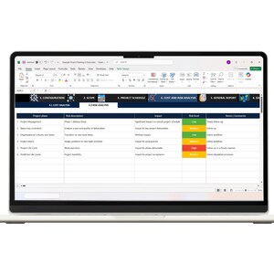May include: A silver laptop displaying a Microsoft Excel spreadsheet titled Example Project Planning in Excel. The screen shows a risk analysis table with columns for project phase, risk description, impact, risk level, and notes or comments.