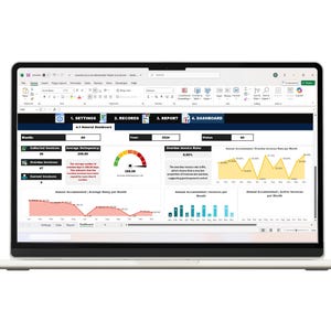 Puede incluir: Una pantalla de computadora portátil que muestra un tablero con varios gráficos y diagramas. El tablero incluye datos sobre facturas cobradas, mora promedio, tasa de facturas vencidas y facturas acumuladas anualmente por mes. El tablero se titula "4.1 Tablero general" e incluye datos para el año 2024.