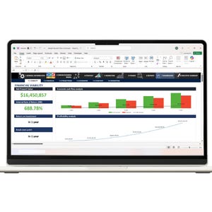 Può includere: Uno schermo di laptop che mostra un'analisi di fattibilità finanziaria con un grafico a barre verde e rosso e un grafico di linea. Il testo sullo schermo recita "Fattibilità finanziaria", "Valore attuale netto: $ 16.450.857", "Tasso interno di rendimento (TIR): 688,78 %", "Rendimento dell'investimento: Entro 1 anno", "Punto di pareggio: Entro 1 anno", "Analisi del flusso di cassa economico" e "Analisi di redditività".