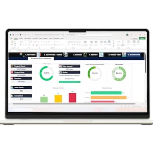 Puede incluir: Una pantalla de computadora portátil que muestra un tablero de proyecto con gráficos y diagramas verdes, rojos y amarillos. El tablero muestra el progreso del proyecto, las tareas por prioridad y las tareas por estado. El tablero también incluye una fecha de inicio del proyecto del 01/07/2024 y una fecha de finalización del proyecto del 30/12/2024.