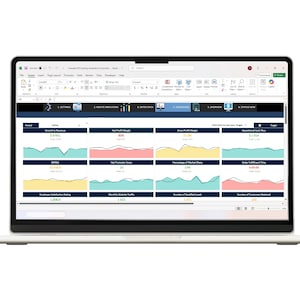 KPI Tracking Template in Excel | Dashboard KPIs Excel | Key Performance Indicator Tracker in Excel | Excel KPI Tracker Template