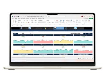 KPI Tracking Template in Excel | Dashboard KPIs Excel | Key Performance Indicator Tracker in Excel | Excel KPI Tracker Template