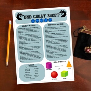 Printable Dungeons and Dragons Player Cheat Sheet Dnd 5e - Etsy