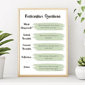 Restorative Justice Questions, Restorative Reflection Practice, School Psychologist, Social Worker, Poster for School Offices, Counselor SEL