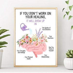 Healing Mind Poster - Digital Mental Health Wall Art - Self Care Therapy Quote Print- Counseling Office Self-Care Poster