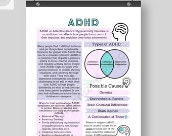 ADHD Worksheet Infographic, ADHD Poster ADHD Sign for Mental Health Offices Attention-Deficit/Hyperactivity Disorder, School Psych Counselor
