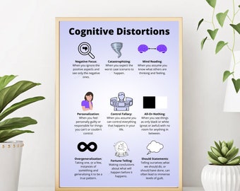 Cognitive Distortions Poster, CBT Therapy Tool for Kids (Digital Download)