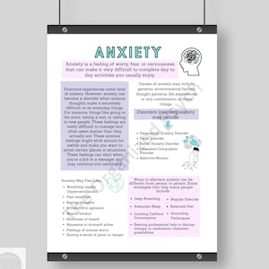 Hoja de trabajo y póster de infografía sobre ansiedad para la salud mental de estudiantes y niños Póster sobre la ansiedad para niños Arte psicológico escolar