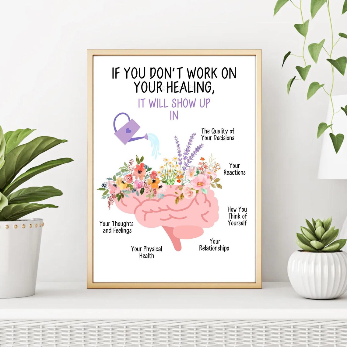 Healing Mind Poster - Digital Mental Health Wall Art - Self Care ...