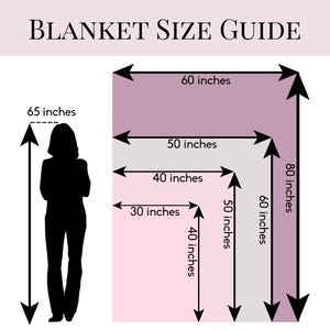 May include: A blanket size guide chart featuring a black silhouette of a person next to four nested rectangular shapes in shades of pink and grey. The chart displays dimensions in inches, including 30, 40, 50, 60, 65, and 80 inches with arrows.