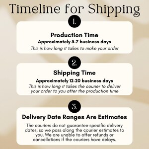 May include: A white informational graphic titled Timeline for Shipping with three numbered sections. It details production time of 5-7 business days, shipping time of 12-20 business days, and a note that delivery date ranges are estimates.