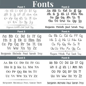 Peut inclure: Image pr&eacute;sentant six polices de caract&egrave;res diff&eacute;rentes, chacune avec l'alphabet en majuscules et minuscules. Le mot "Fonts" est en haut. Chaque police est num&eacute;rot&eacute;e et comprend un exemple de nom.