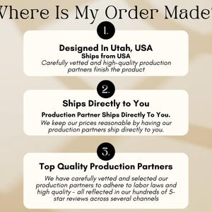 May include: An informational graphic titled Where Is My Order Made? featuring three numbered steps. Step 1: Designed In Utah, USA. Step 2: Ships Directly to You. Step 3: Top Quality Production Partners. The text explains production and shipping processes.