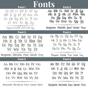 a collection of various font styles and their corresponding names, likely used for different purposes such as design, branding, or typography.