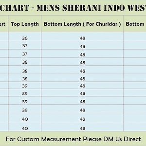 Puede incluir: Tabla de tallas para ropa sherani indo western para hombres. La tabla muestra las medidas en pulgadas para el pecho, la longitud y la longitud inferior para los estilos churidar y pantal&oacute;n/dhoti. Las tallas van de 32 a 54.