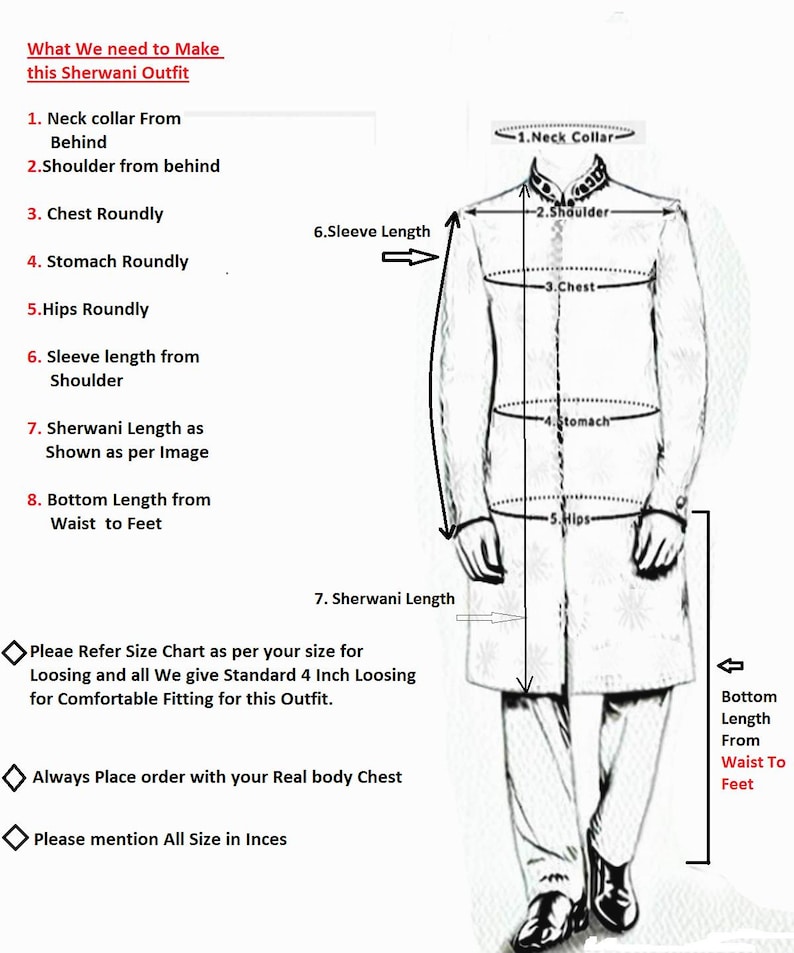 May include: Diagram illustrating how to measure for a Sherwani outfit. The image shows a drawing of a person with labeled measurement points: neck collar, shoulder, chest, stomach, hips, sleeve length, Sherwani length, and bottom length. Text in the image says "What We need to Make this Sherwani Outfit."