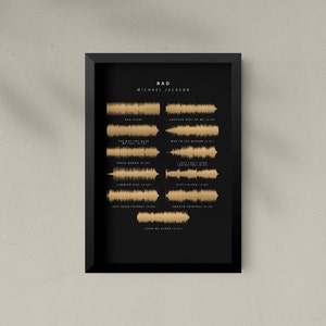 Custom Sound Wave Portrait Framed Print | Personalized Album Print | Soundwave Album Art | Music Wall Art | Home Decor Wall Art