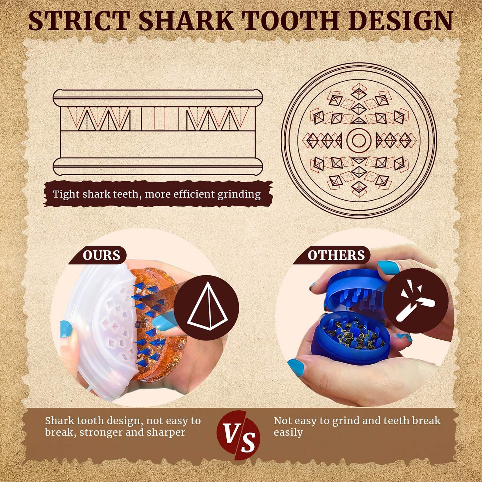 Ashtray Mold for Resin Herb Grinder Mold Large Ashtray Resin Etsy