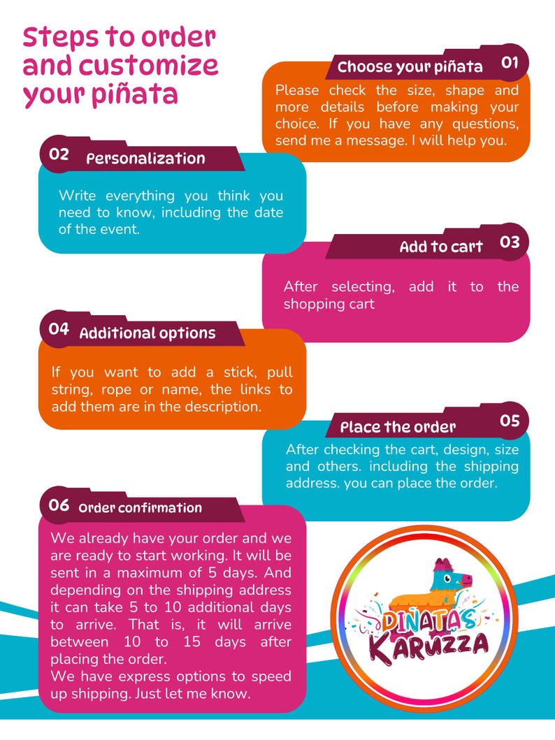 Op de afbeelding: Een kleurrijke infographic met stappen over hoe je een pi&ntilde;ata kunt bestellen en aanpassen. De stappen omvatten het kiezen van de pi&ntilde;ata, het toevoegen aan de winkelwagen, het plaatsen van de bestelling en de bestelbevestiging. De infographic bevat ook een afbeelding van een pi&ntilde;ata met de tekst "Dinatas Karuzza".