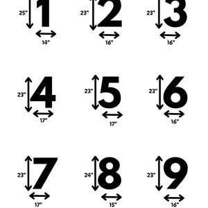 Może przedstawiać: Dziewięć czarnych cyfr od 1 do 9, z wymiarami w calach dla wysokości i szerokości. Cyfry są nadrukowane na białym tle.