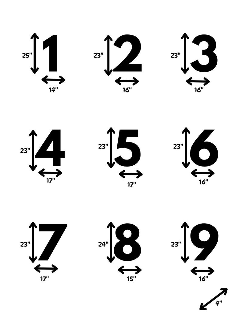 Może przedstawiać: Dziewięć czarnych cyfr od 1 do 9, z wymiarami w calach dla wysokości i szerokości. Cyfry są nadrukowane na białym tle.