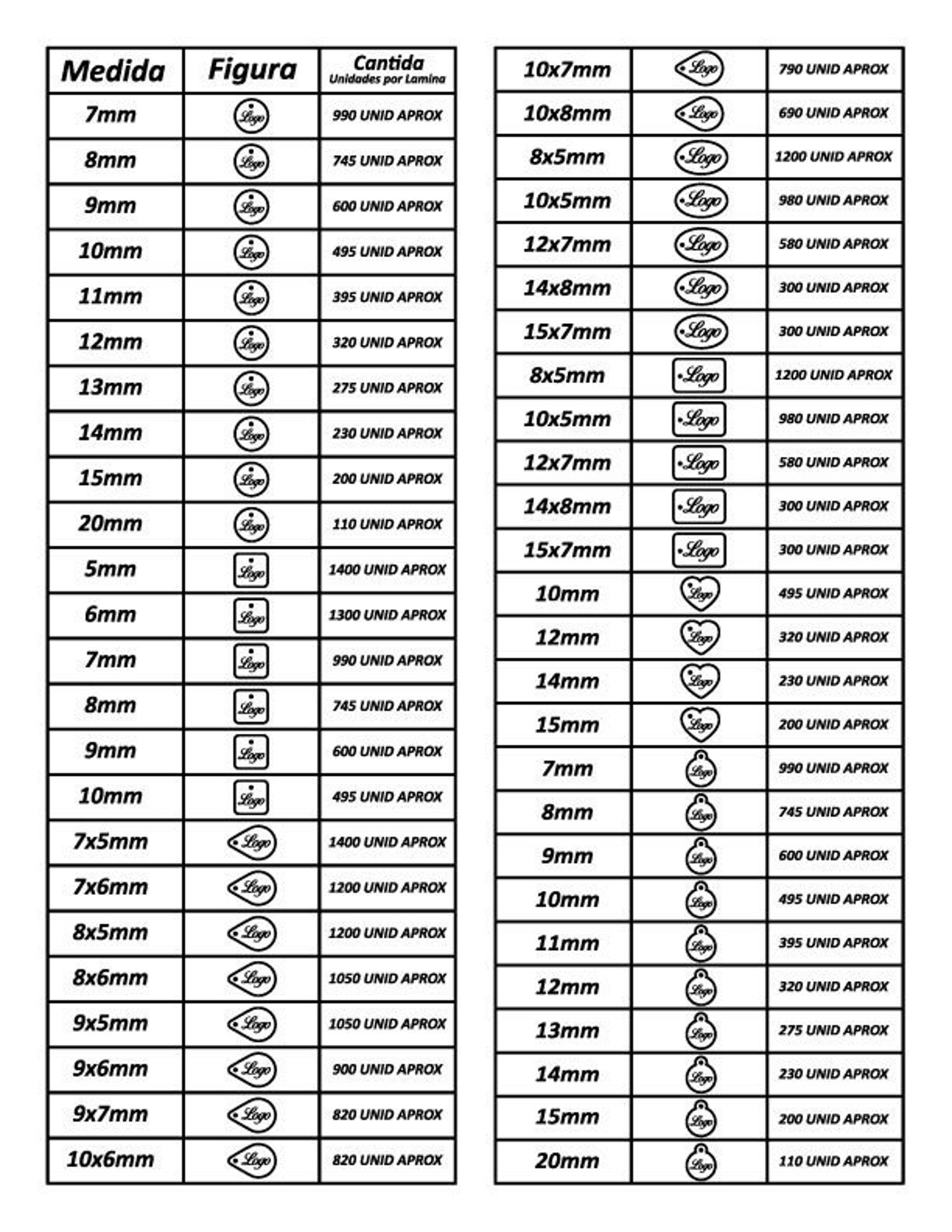 Personalized Jewelry Tag Custom Tag Engraved Jewelry Charms Etsy