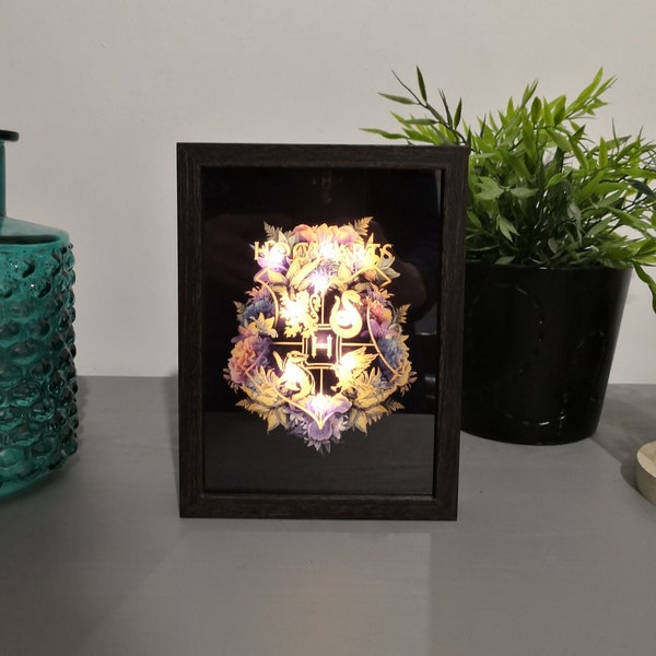 Lightbox Etsy France