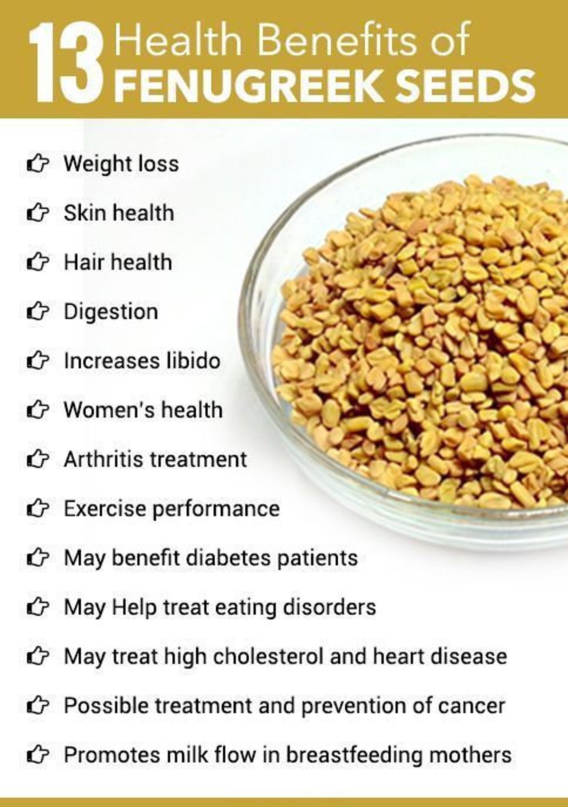 100g fenugreek powder Organic natural Methi seeds powder Etsy