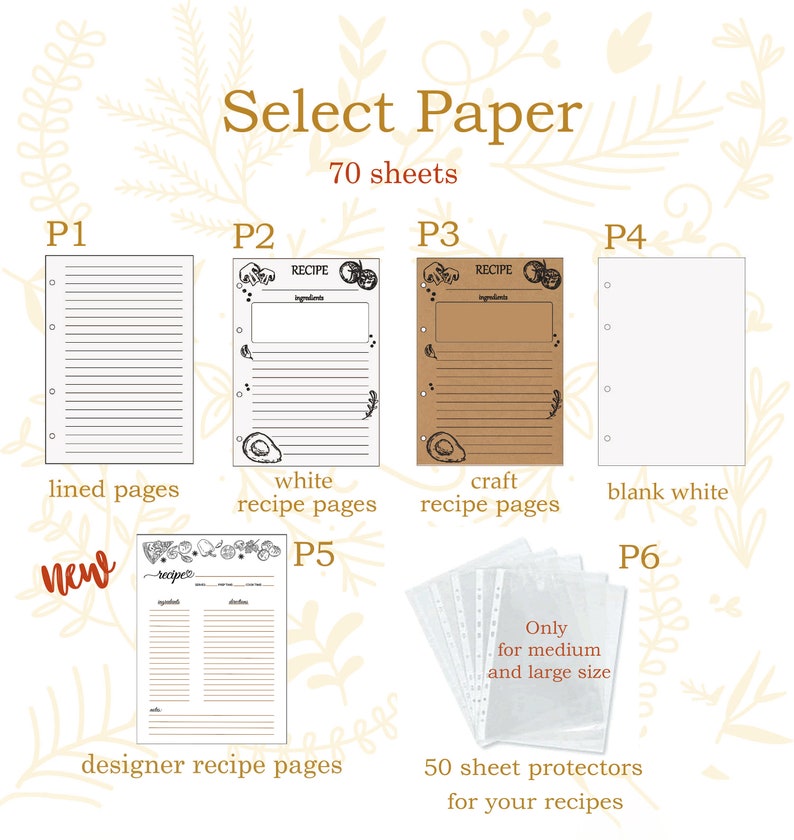 May include: A set of paper refills for a recipe binder. The set includes 70 sheets of lined paper, white recipe pages, craft recipe pages, blank white pages, and designer recipe pages. The set also includes 50 sheet protectors. The text "Select Paper 70 sheets" is at the top of the image.