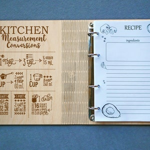 Kitchen Measurement Conversions engraving
