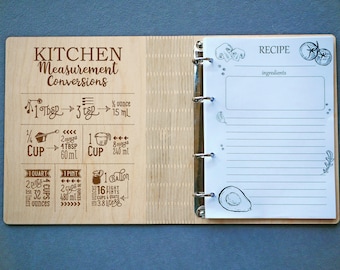 Kitchen Measurement Conversions engraving