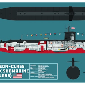 Sturgeon Class Attack Submarine
