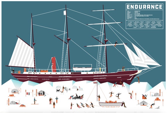 Ernest Shackleton, Endurance - Etsy