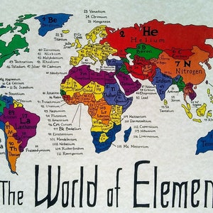 Periodic Table map