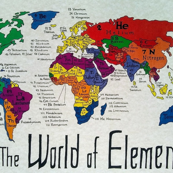 Periodic Table map