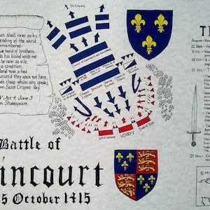 May include: A historical map depicting the Battle of Agincourt, dated October 25, 1415. The artwork includes a timeline, a map of troop movements, and a quote from Shakespeare's Henry V. The color palette includes blue, red, and gold.