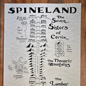 May include: A black and white illustration of a spine with cities and landmarks along the way. The illustration is titled "Spineland" and features the "Seven Sisters of Cervix", "The Thoracic Mountains", "The Lumbar Pentapolis", and "The Sacral City".
